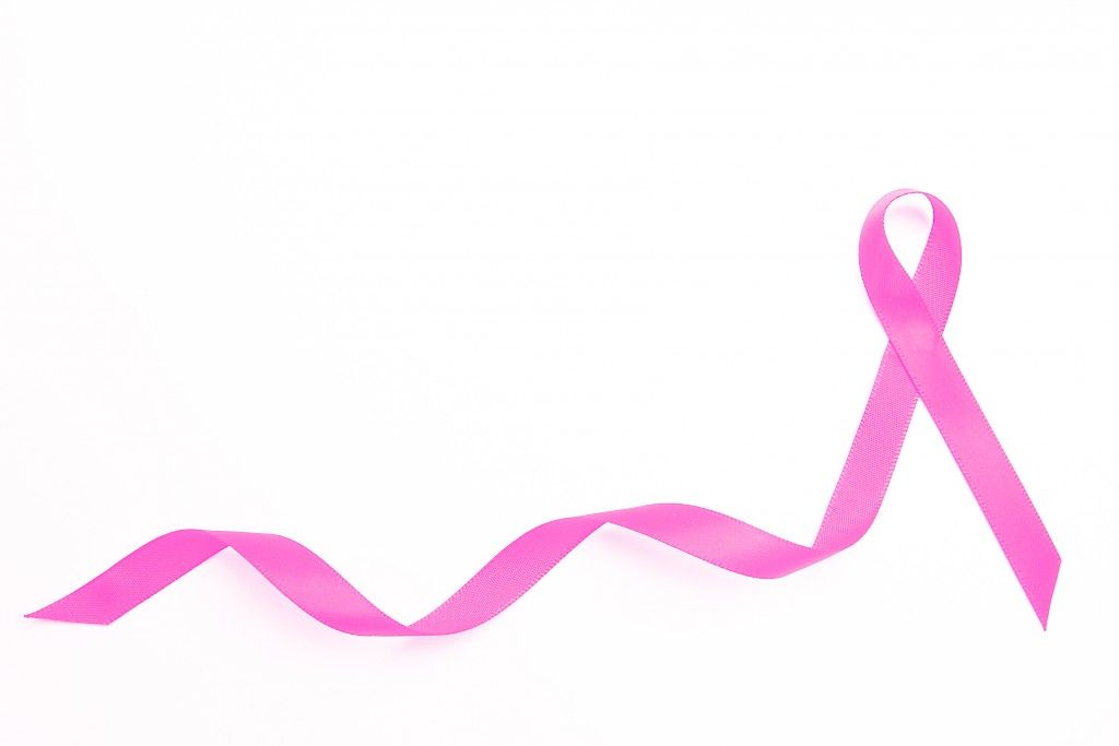 Rintasyövän hormonaalinen hoito tehostuu sykliinikinaasin estäjillä