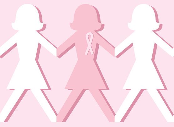 STM: Suolistosyöpien ja rintasyövän seulonnat arvioitava