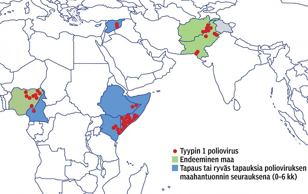 Palaako polio Eurooppaan?