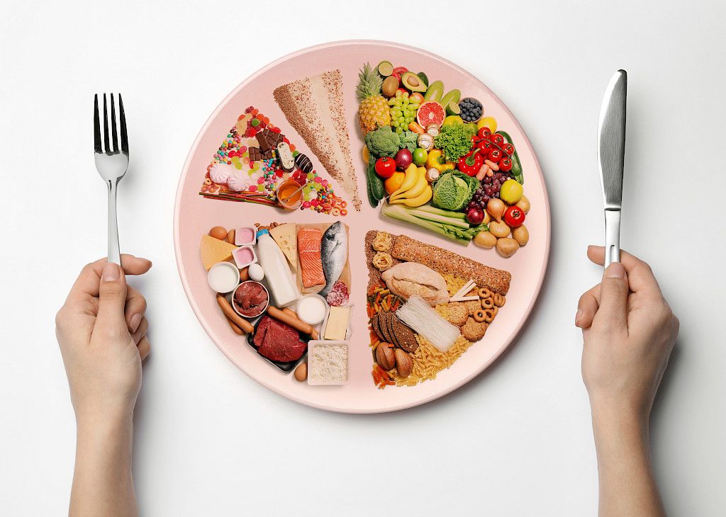 Terveellinen ruokavalio esitetään usein lautasmallina, pyramidina tai kolmiona.